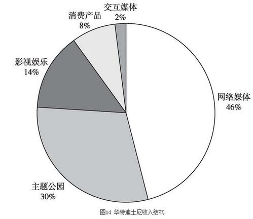 捕获1