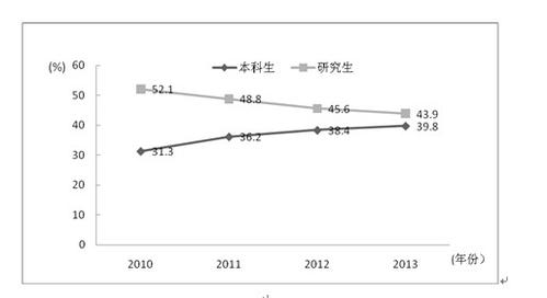 QQ截图20141219105440