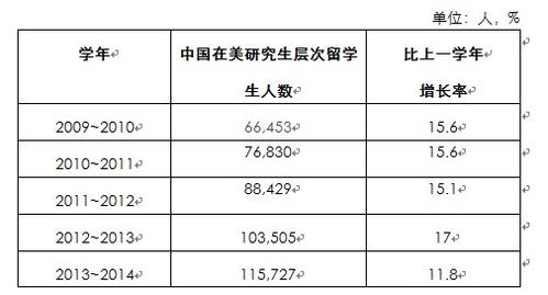 QQ截图20141219105524