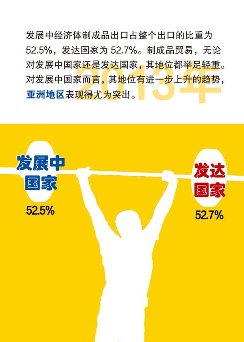 2 副本