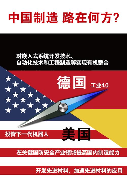 7 副本