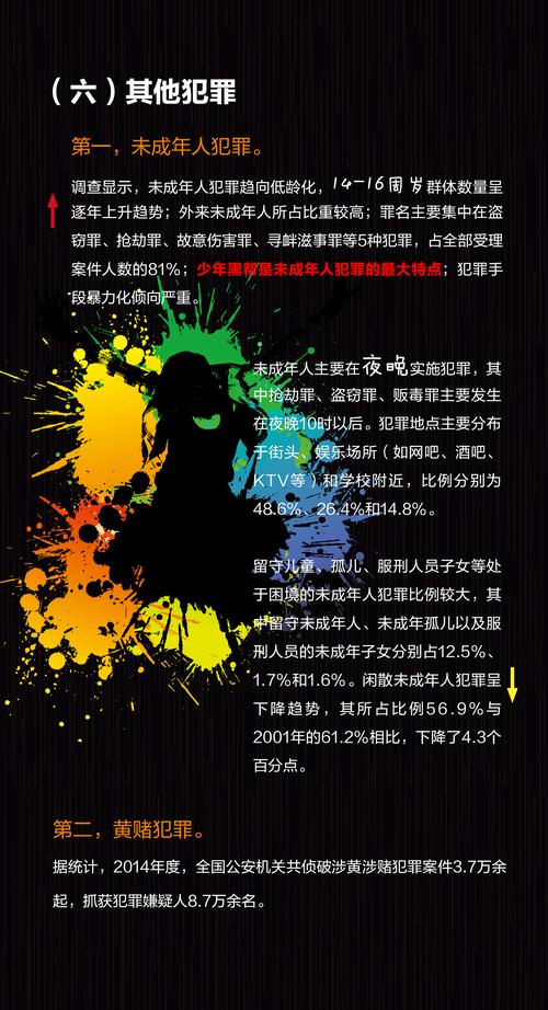 7 副本