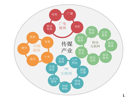 QQ截图20150512102157