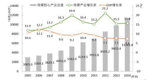 QQ截图20150512102830