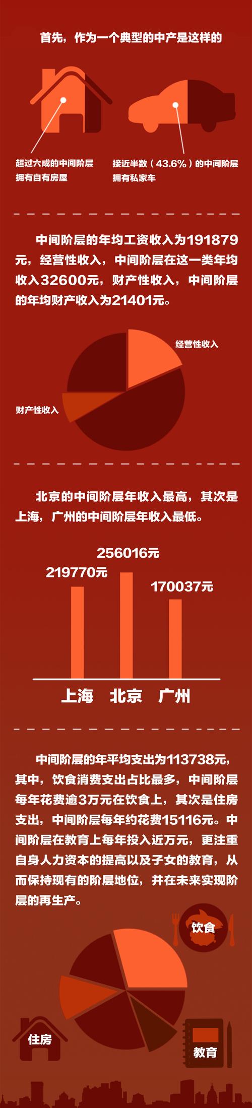 2016年中国社会形势分析与预测-2