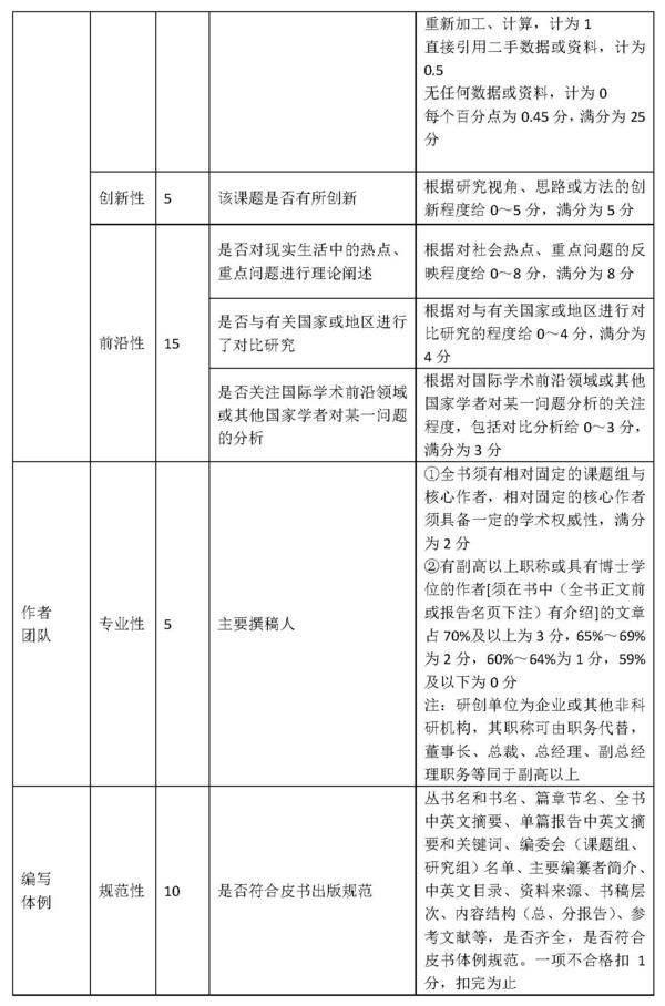 文档 1_页面_2