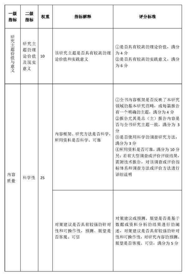 文档 2_页面_1