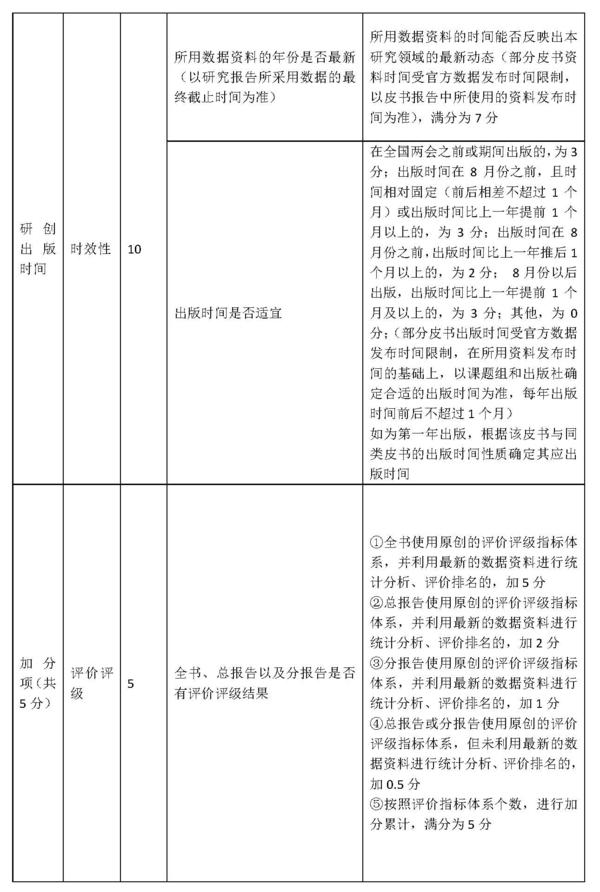 文档 2_页面_3