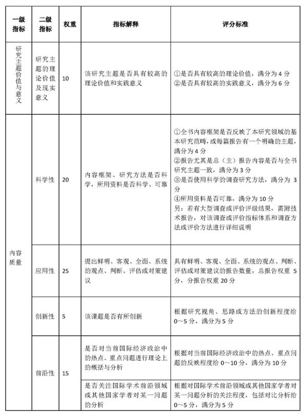 文档 3_页面_1