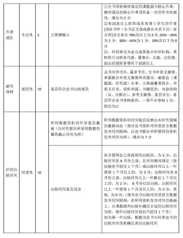 文档 3_页面_2