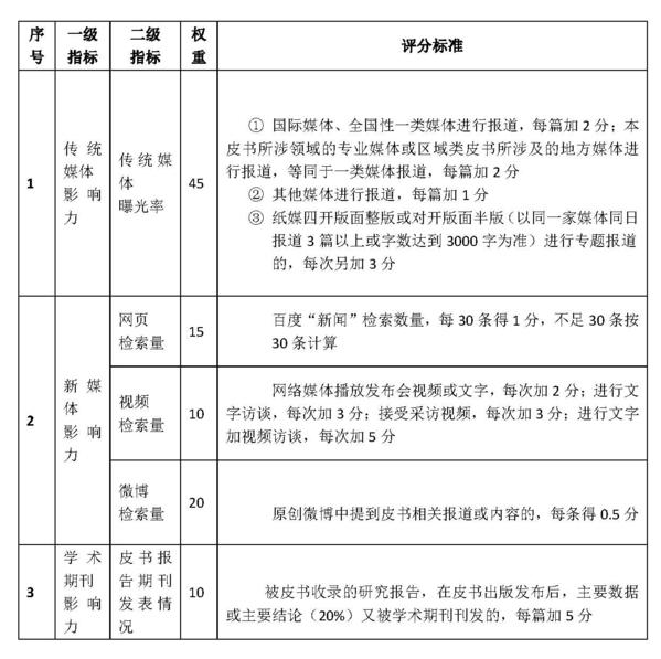 文档 4_页面_1