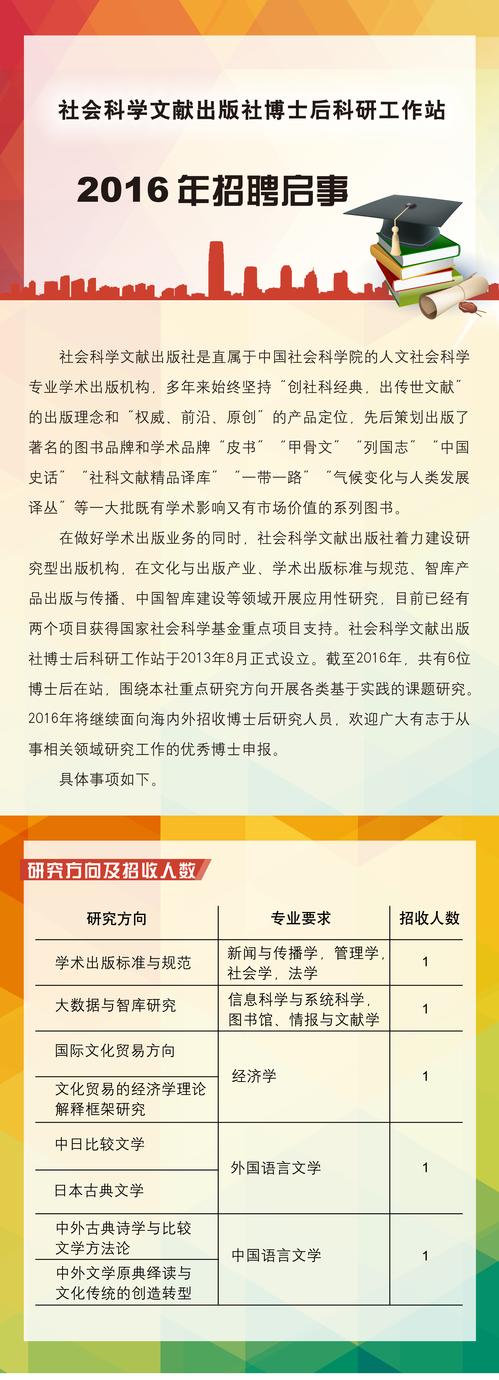 博士后1