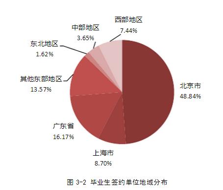 360截图20160525140118961 360截图20160525140118961