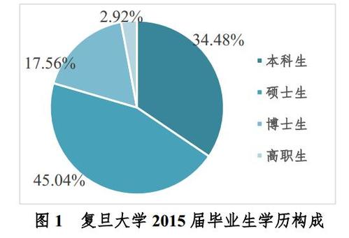 360截图20160525145240182