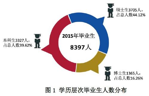 360截图20160525152815670