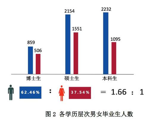 360截图20160525153116751