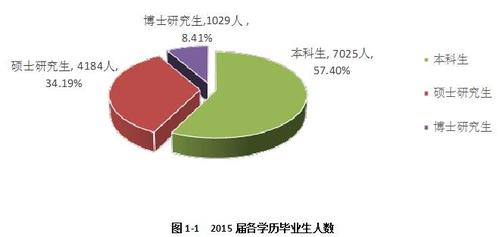 360截图20160527104612947