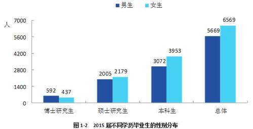 360截图20160527104700139