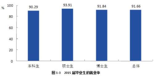 360截图20160527105032890