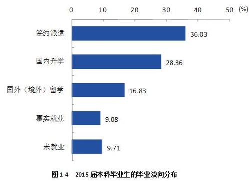 360截图20160527105103954