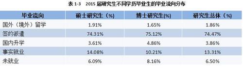 360截图20160527105122810