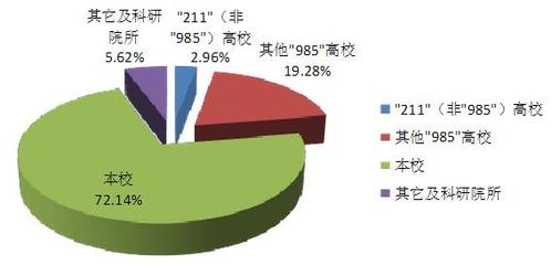 360截图20160527105354039