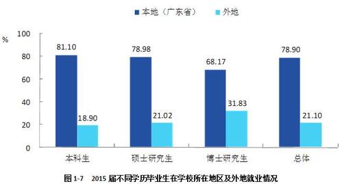 360截图20160527105752302