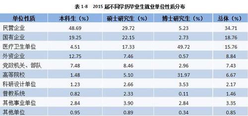 360截图20160527105727143