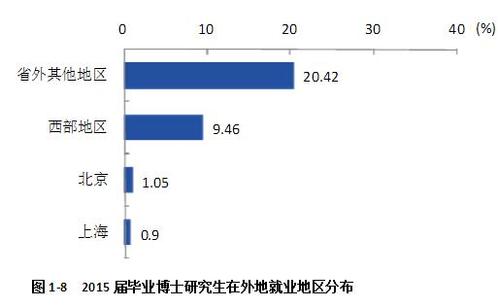 360截图20160527105806462