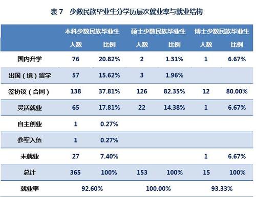 360截图20160527143357475