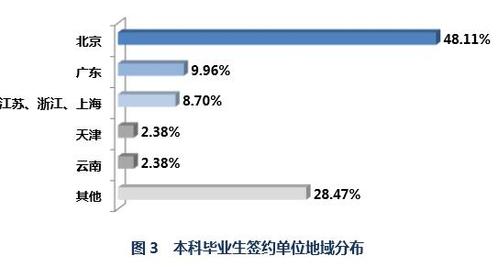 360截图20160527143934138