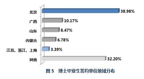 360截图20160527143944944