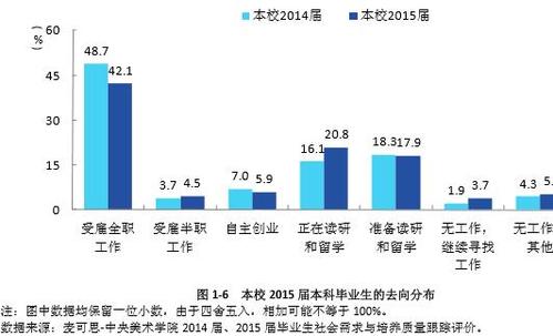 360截图20160527150341987