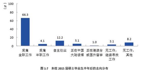 360截图20160527150420625