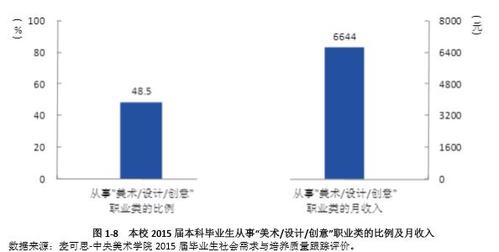 360截图20160527151127348