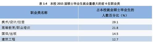 360截图20160527151146211