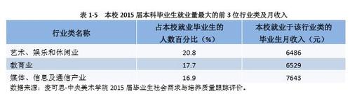 360截图20160527151225251