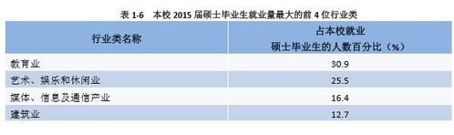 360截图20160527151251211