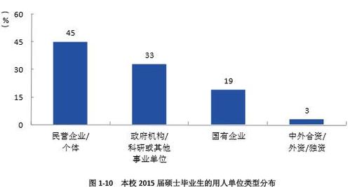 360截图20160527151335699