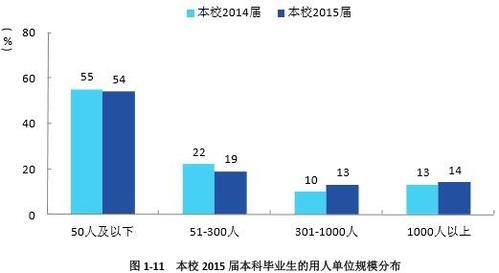 360截图20160527151359459