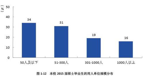 360截图20160527151418331