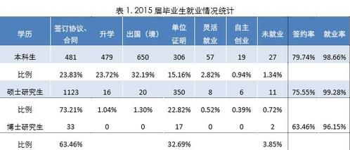 360截图20160527154329305