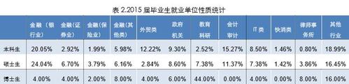 360截图20160527154438502