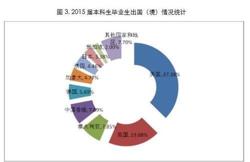 360截图20160527154519007