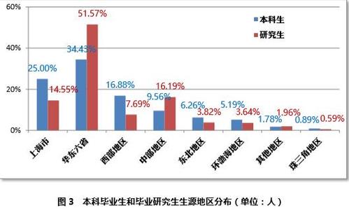 360截图20160527160113312