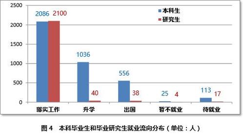 360截图20160527160205839