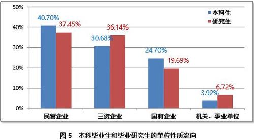 360截图20160527160349943