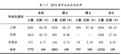 360截图20160527163245835