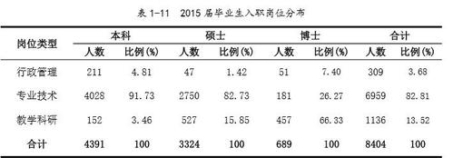 360截图20160527163435267