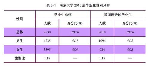 360截图20160527164646535